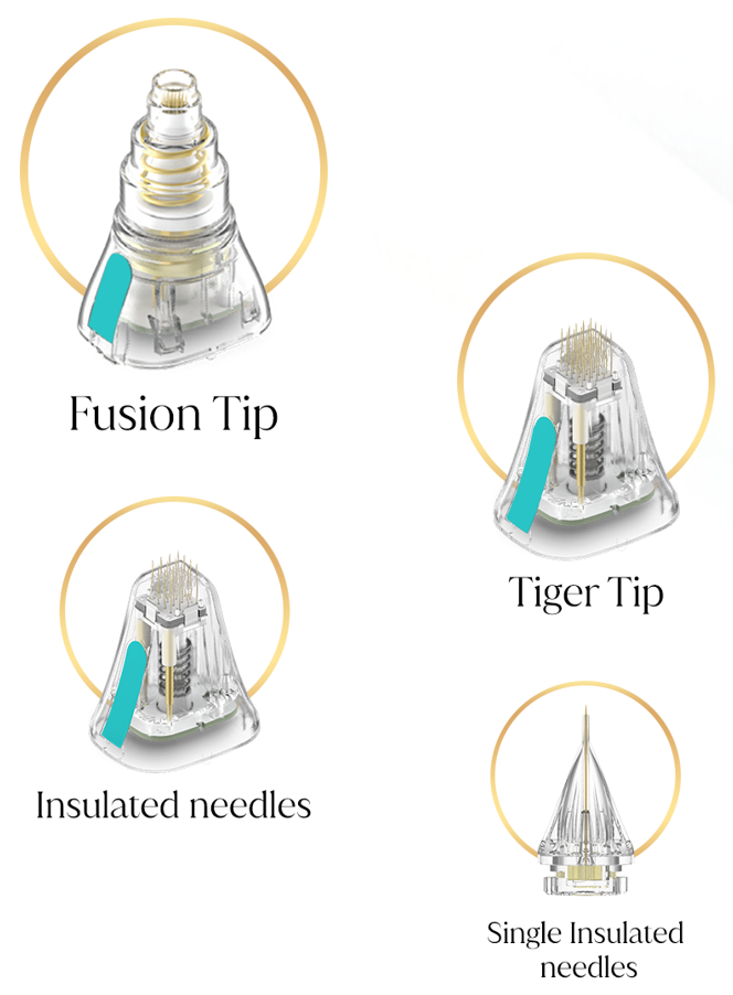 Potenza Tip Types